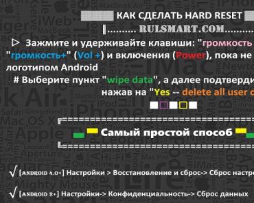 Explay indigo android 5 üçün proqram təminatı